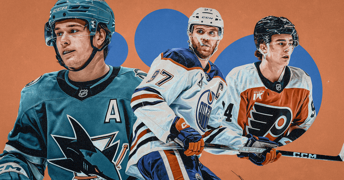 NHL-ийн багуудын 2026-27 оны улирлын өмнөх хүчин чадал болон ирээдүйн төлөв байдал